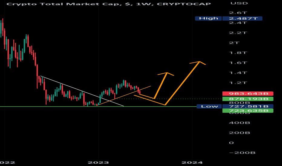 Bitcoin Price | BTC Price Index and Live Chart - CoinDesk