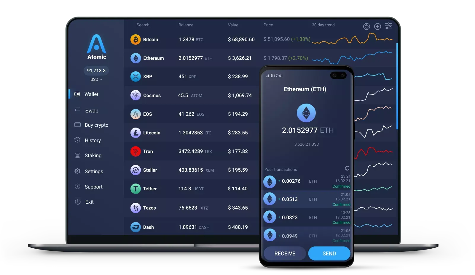 Tokenary – Ethereum Wallet – Mac玩儿法