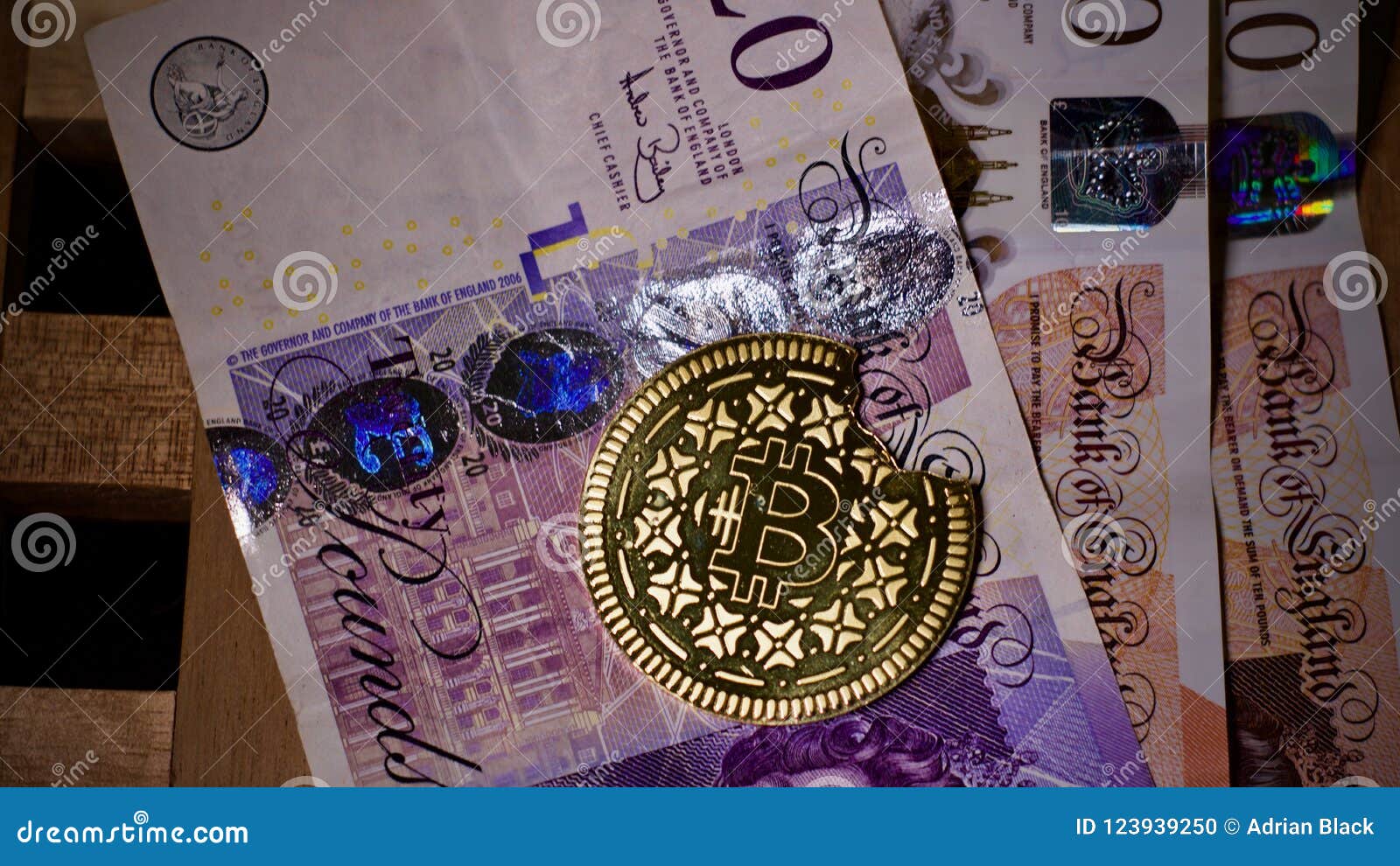 BTC to GBP Exchange Rate | Bitcoin to British Pound Sterling Conversion | Live Rate