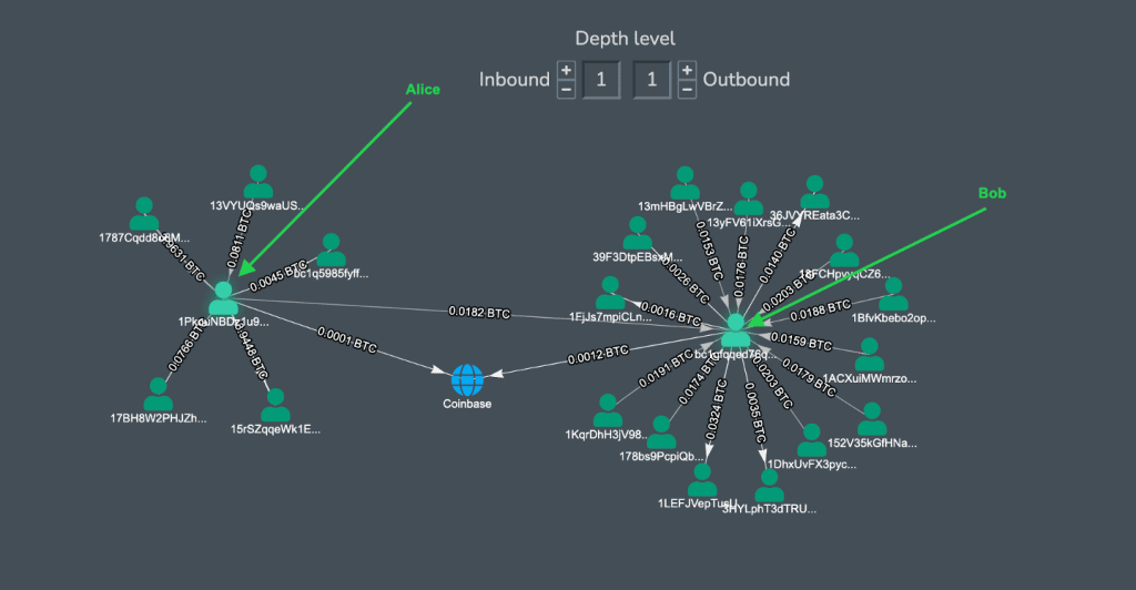 mempool - Bitcoin Explorer