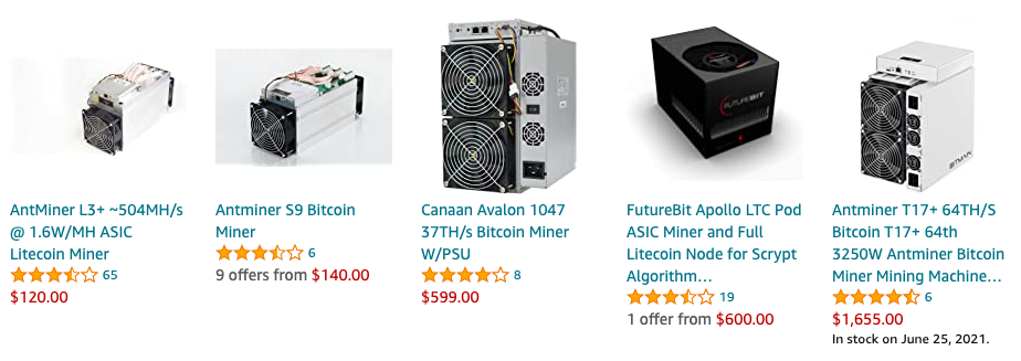 ASIC Miner profitability ranking - WhatToMine