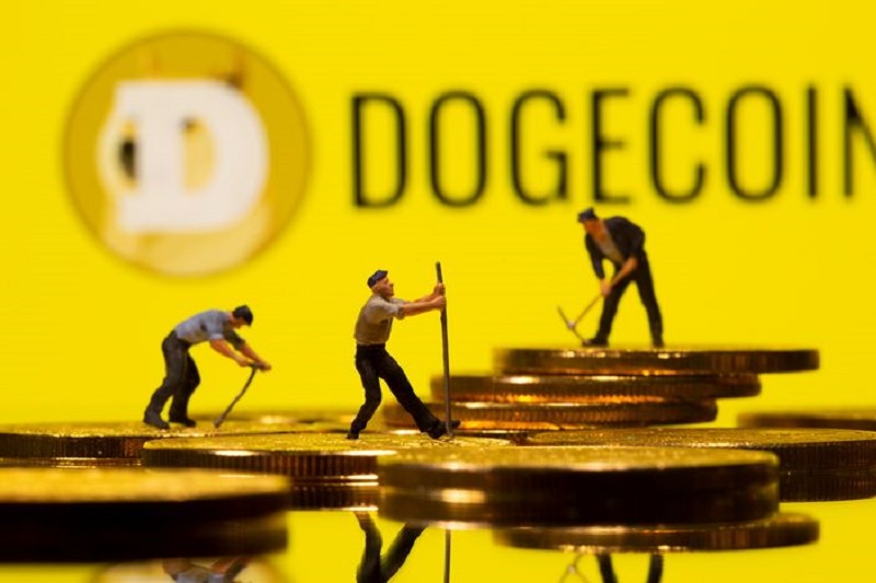 DOGEUSD | Dogecoin USD Overview | MarketWatch