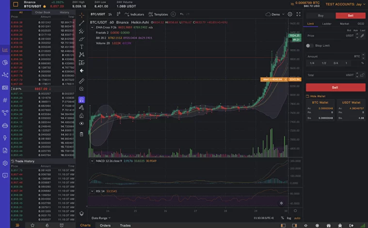 Margin Trading Functionality for a Popular Crypto Exchange