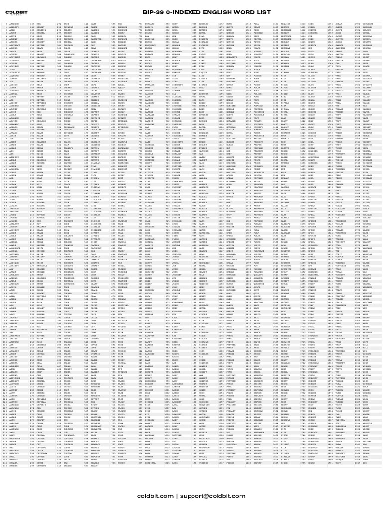 Mnemonic Seed | Source of Keys in an HD Wallet