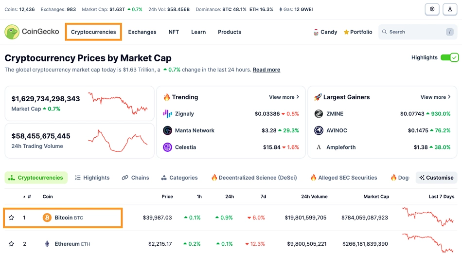 Top Cryptocurrency Prices and Market Cap