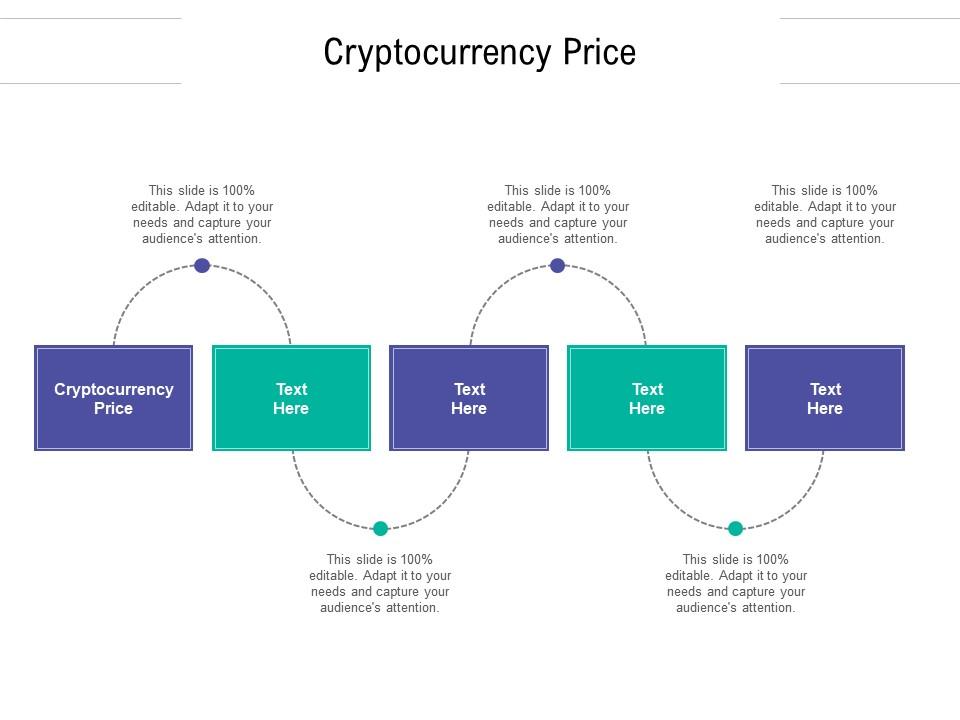 Pop Social price today, PPT to USD live price, marketcap and chart | CoinMarketCap