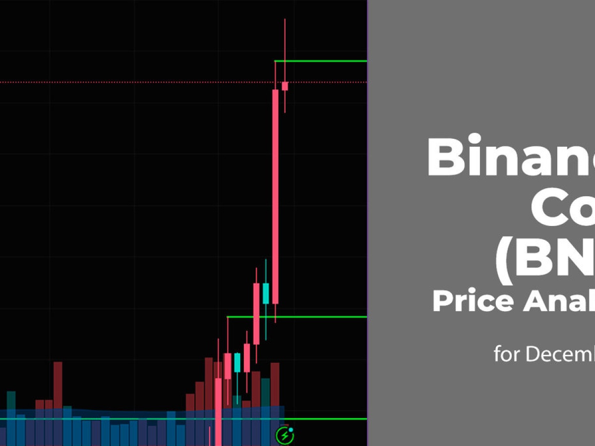 Technical Analysis: Binance Coin (BNB) Price Prediction | CoinMarketCap