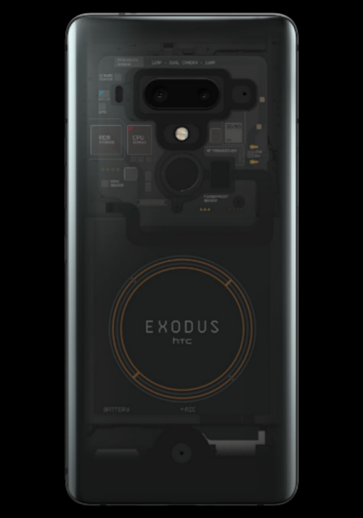 Genesis Block. EXODUS Phone | EXODUS