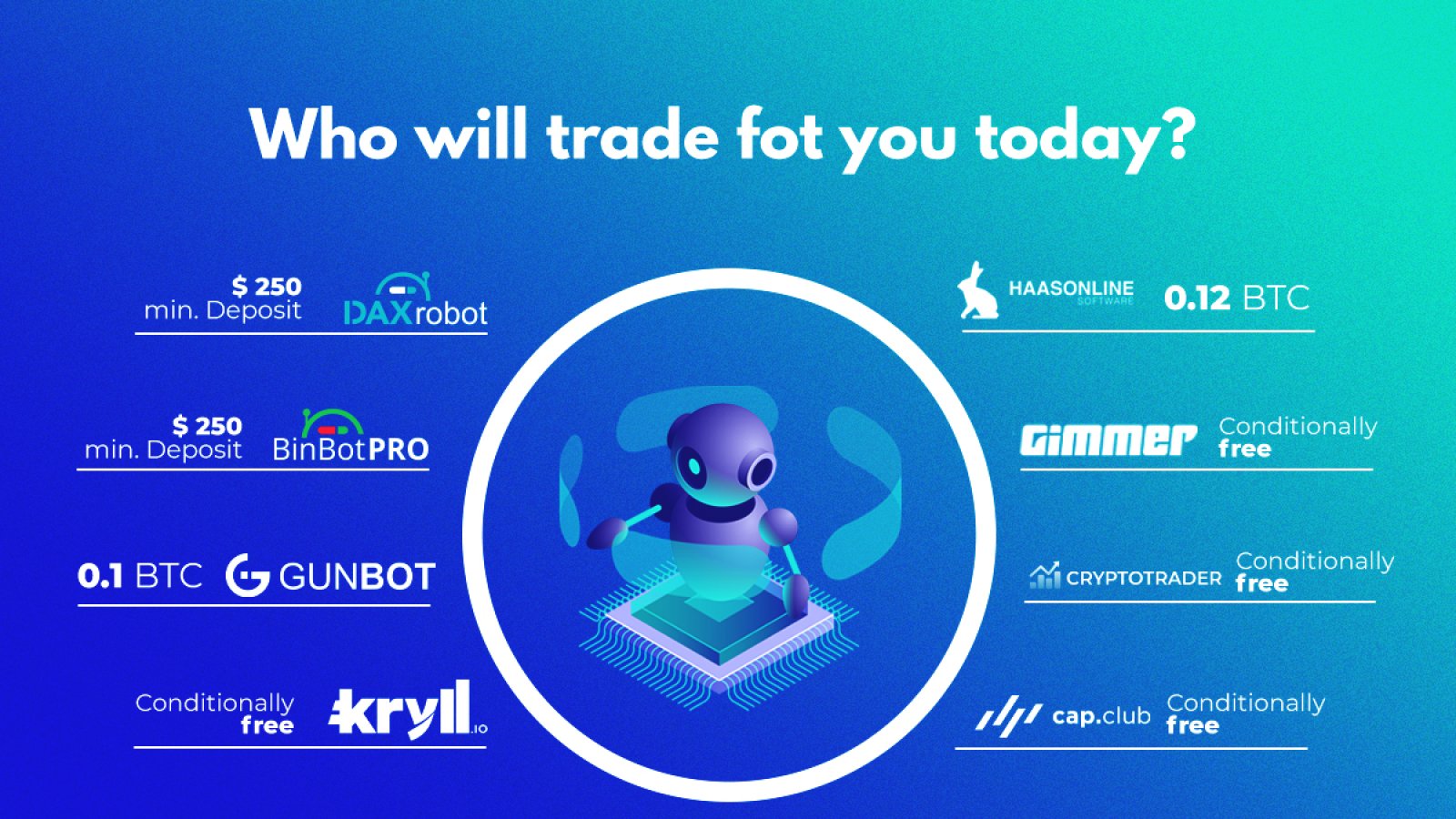 7 Best Crypto Trading Bots for — The Ultimate List of the Best Crypto Bots🤖