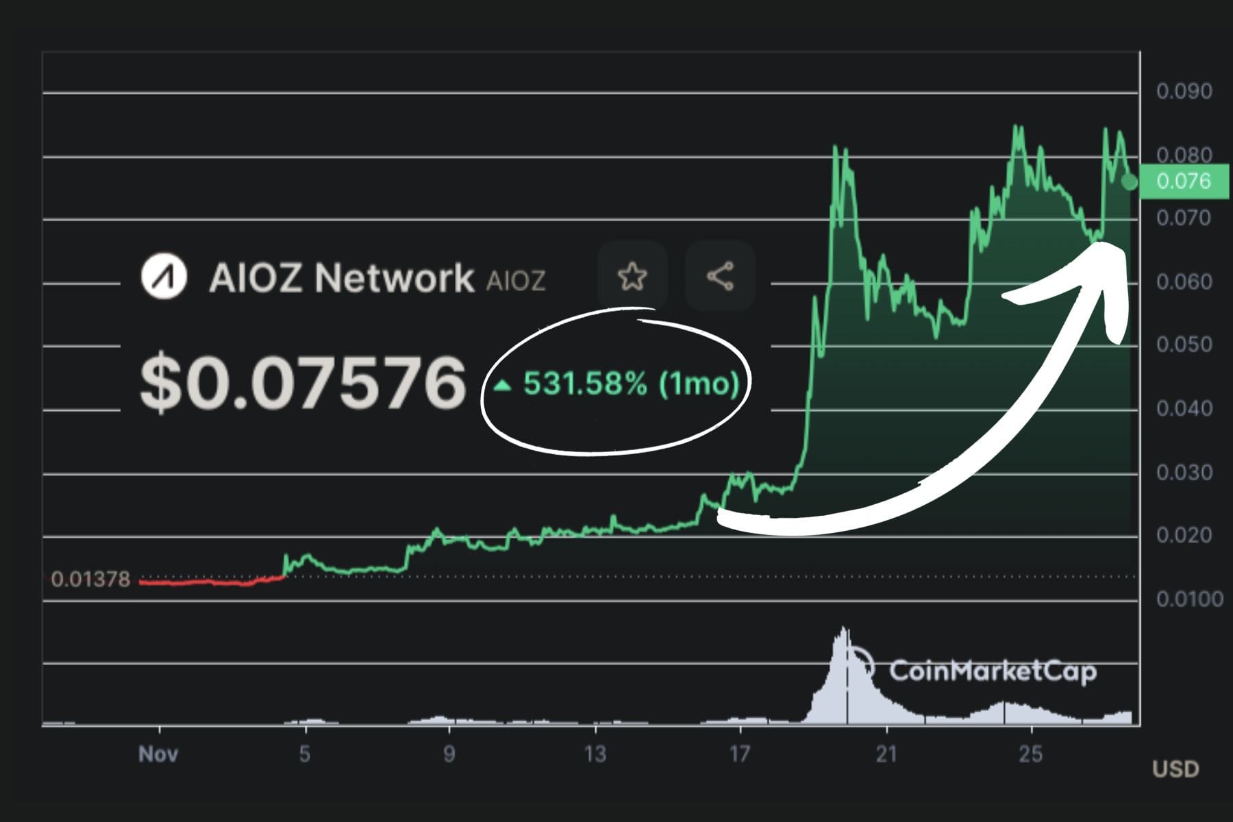 Bitcoin Classic (BXC)