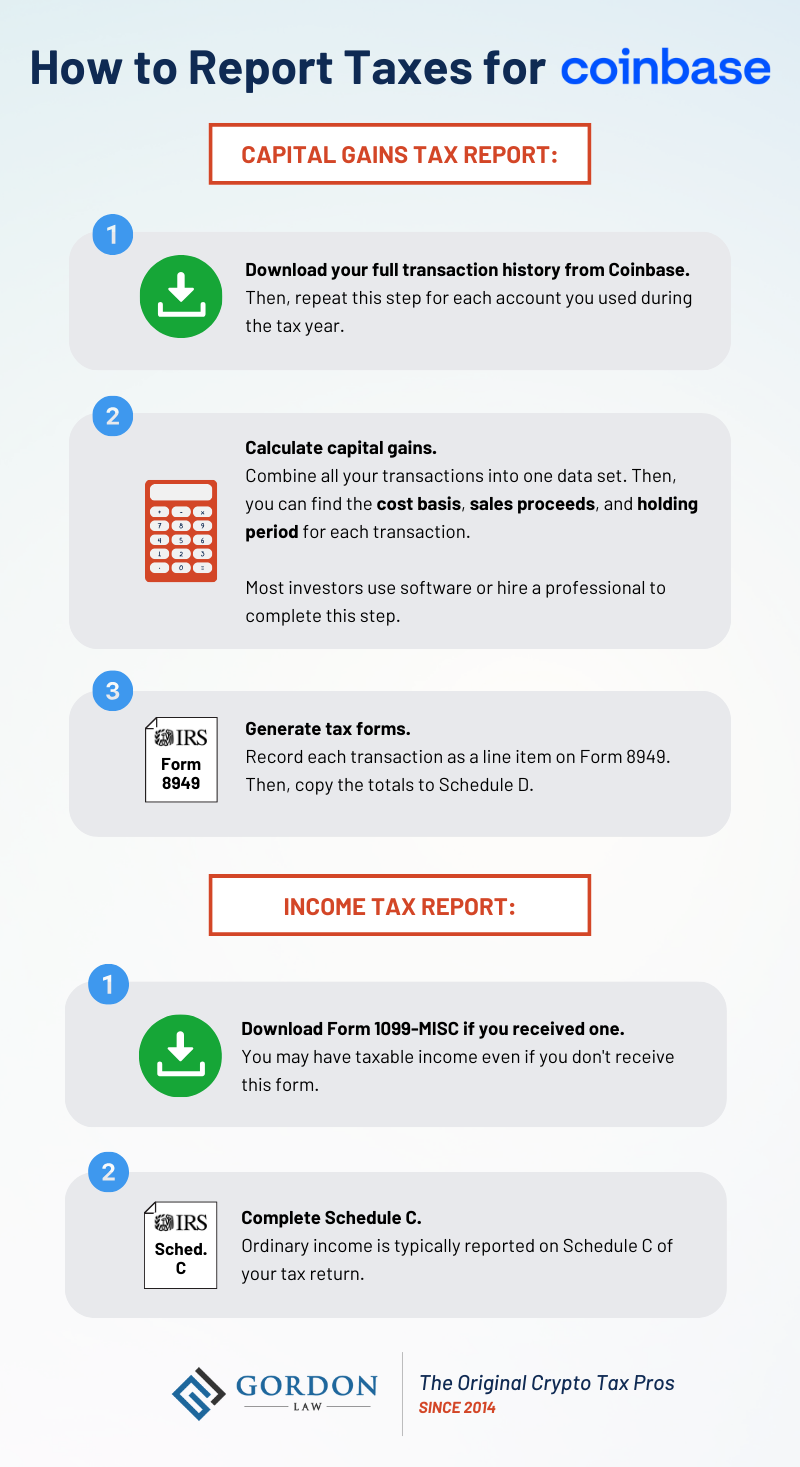 How to do your Coinbase Pro Taxes | CoinLedger