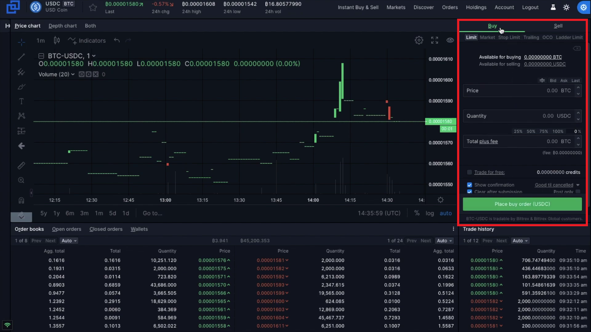 BTC USD - Bittrex - CryptoCurrencyChart