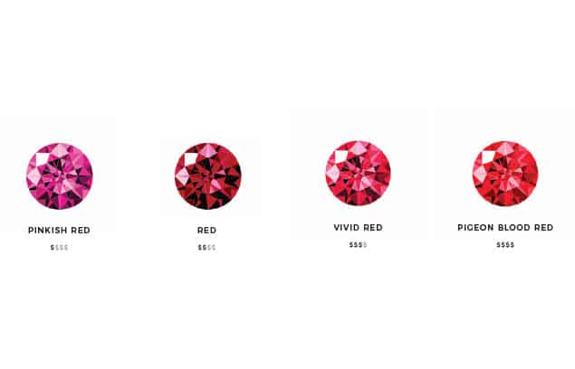 Buy Ruby Stone (Original Manik Stone) Online at Best Price