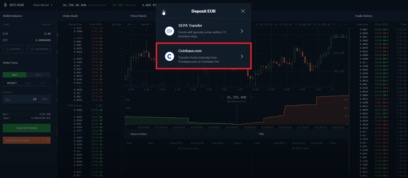 How to transfer from Coinbase to Coinbase Pro ? - CoinCodeCap