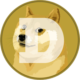 DOGECOIN Cryptocurrency 1 Oz Silver Coin 1 Dogecoin United Crypto States 
