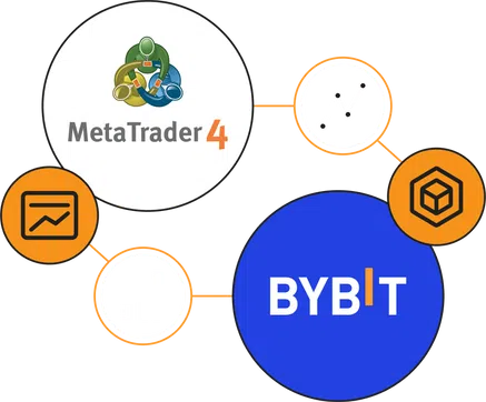 How to Buy Crypto with MetaTrader