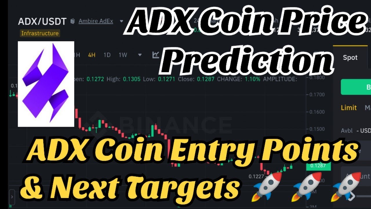 ADXUSD Charts and Quotes — TradingView