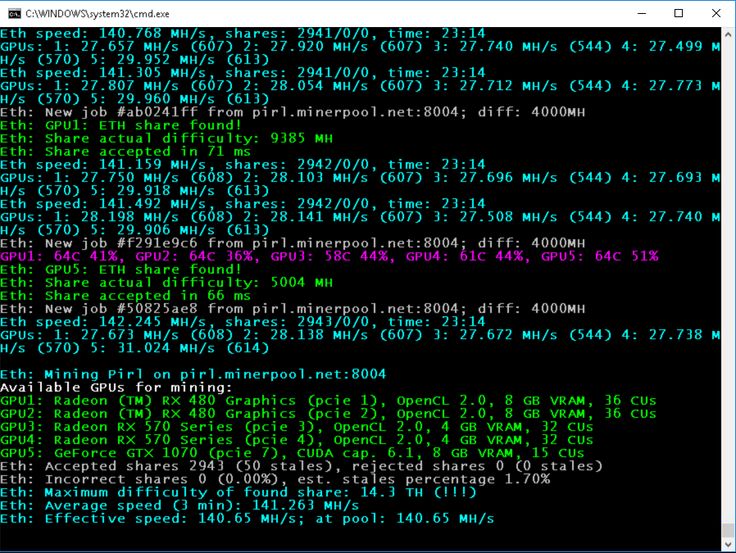 Mining Ethereum on Ubuntu with a GTX | Ubuntu