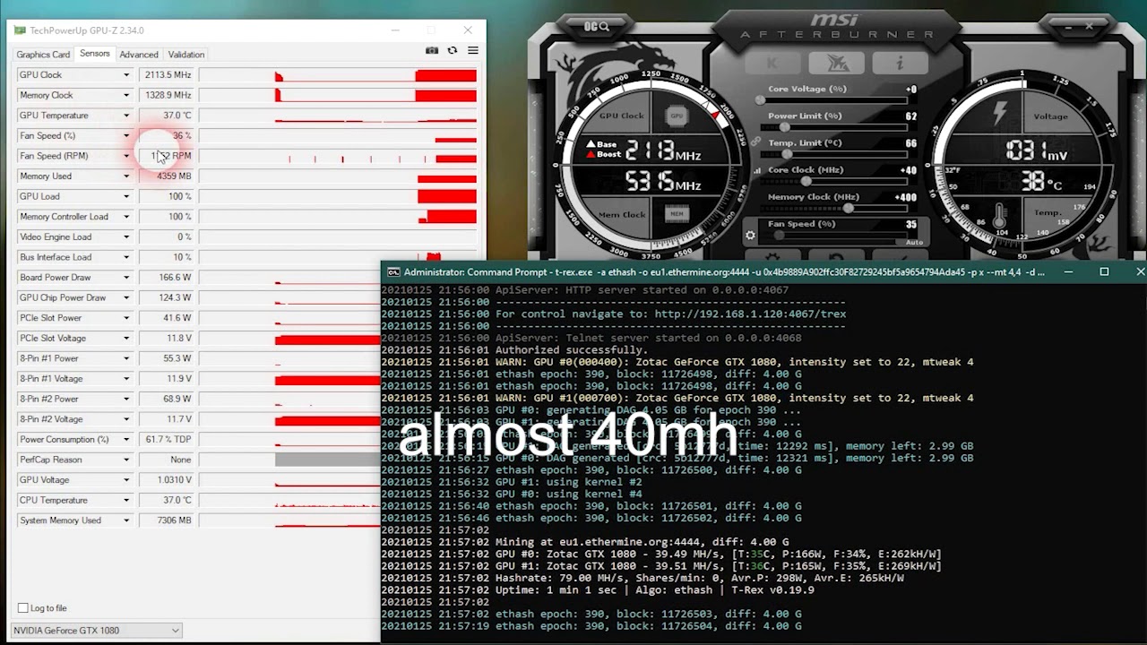 Nvidia GeForce GTX Mining Performance Review | Bitcoin Insider