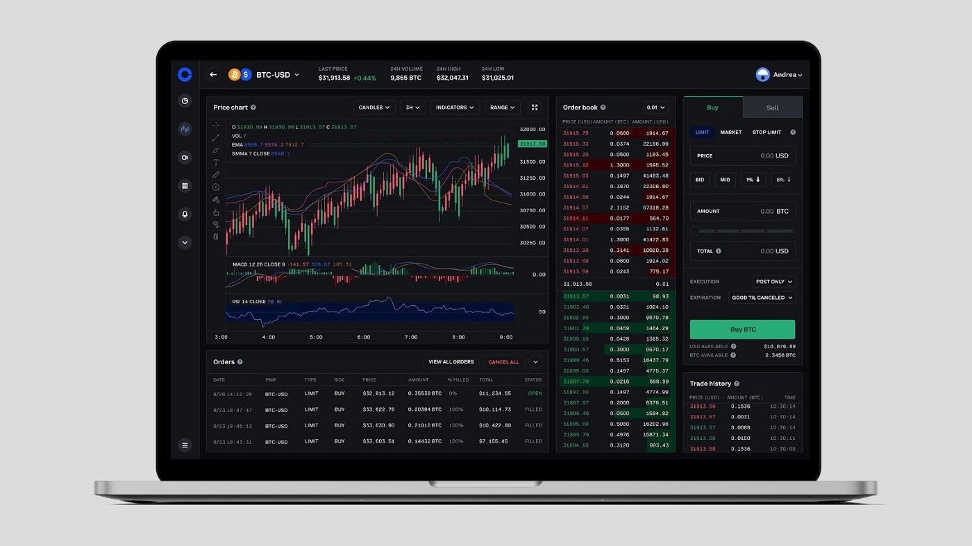 Coinbase Pro Review Advanced Trading Features and more