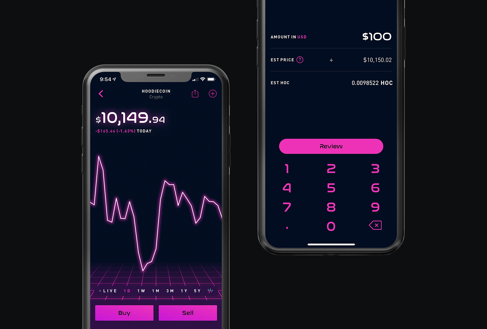 Robinhood Crypto Launches In Eight More States - Robinhood Newsroom