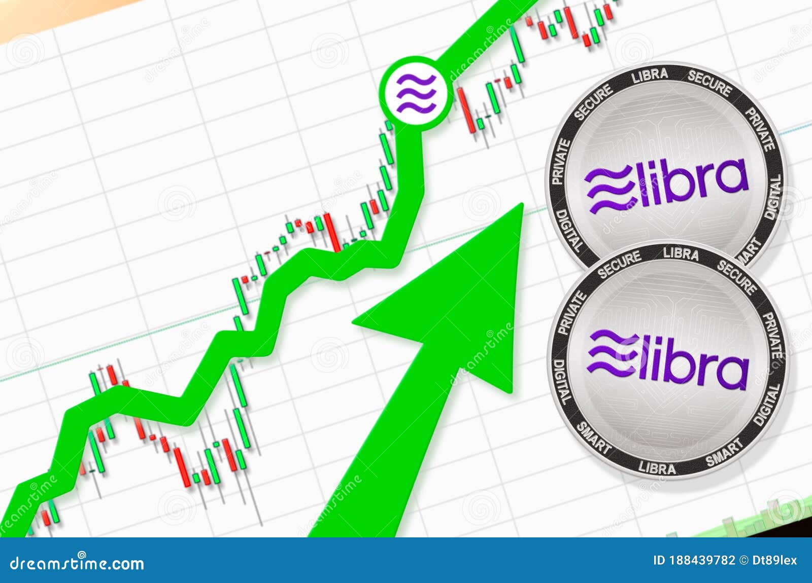 Has Facebook Libra changed the cryptocurrency outlook?