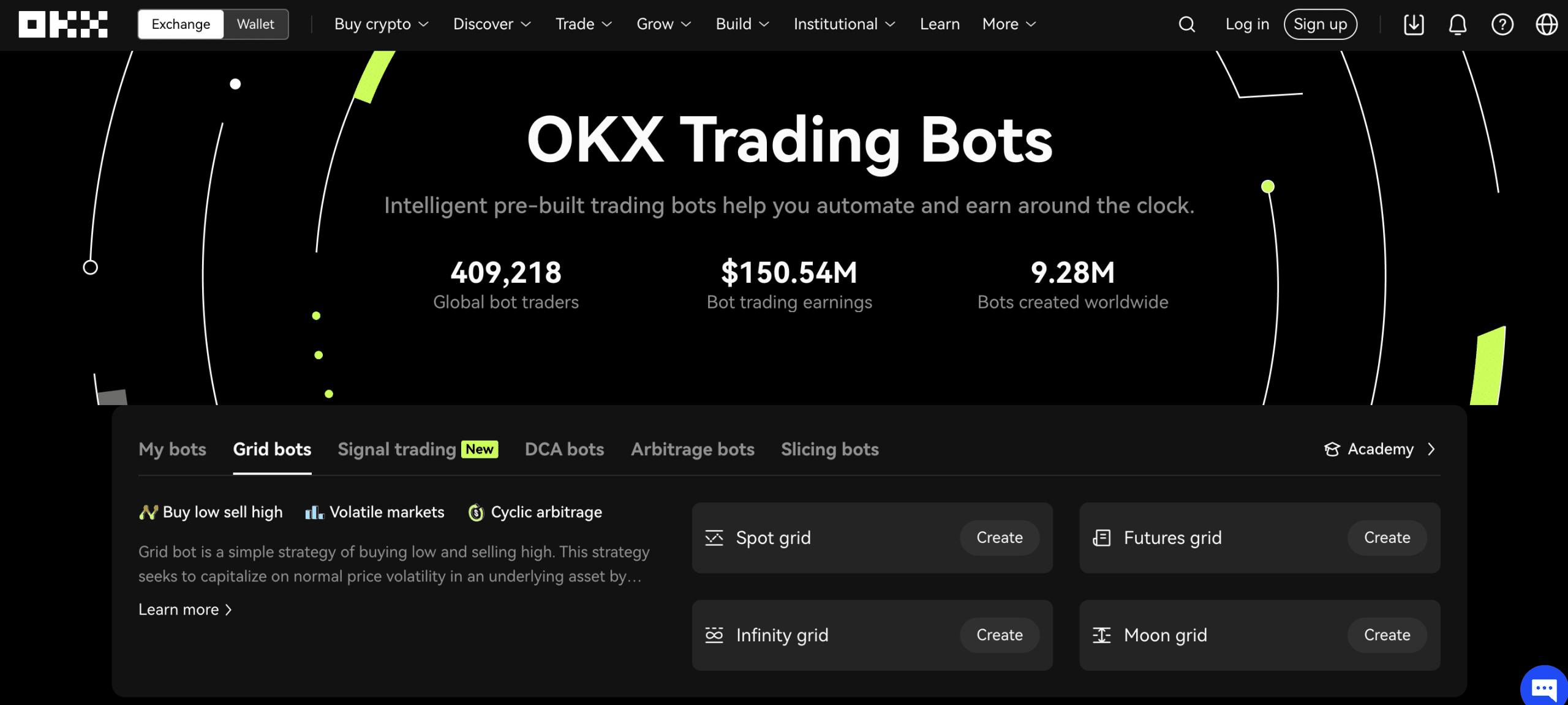 Automated crypto trading for everyone | Cornix