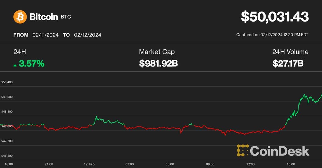 Cryptoradar: Compare the Best Cryptocurrency Exchanges