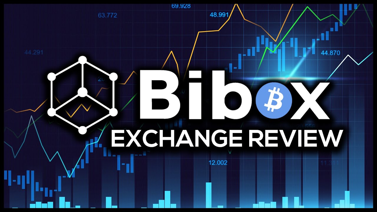 Bibox Crypto Exchange Details - Philippine Peso