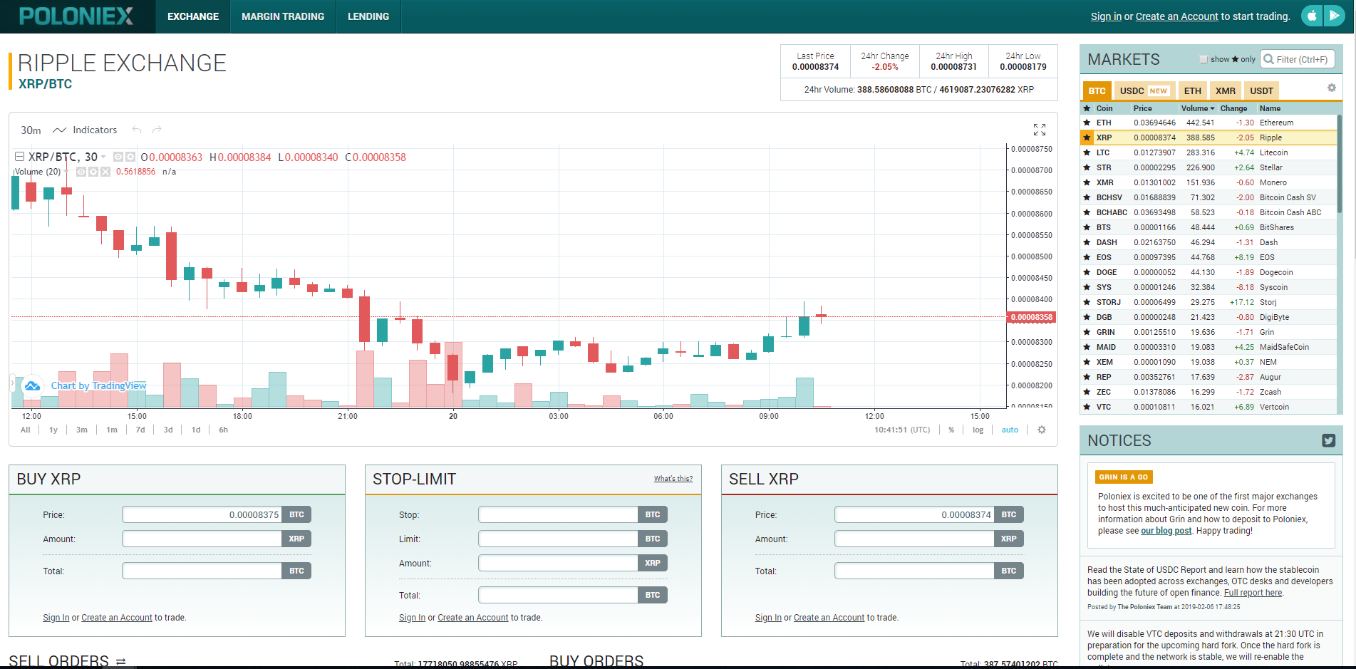 Poloniex Exchange Review - Is it Safe & Legit? | Fees