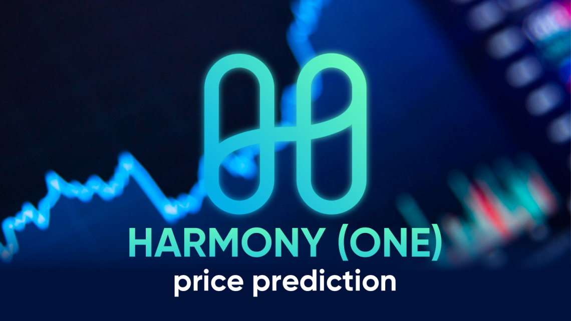 Bitcoin Price Prediction for 