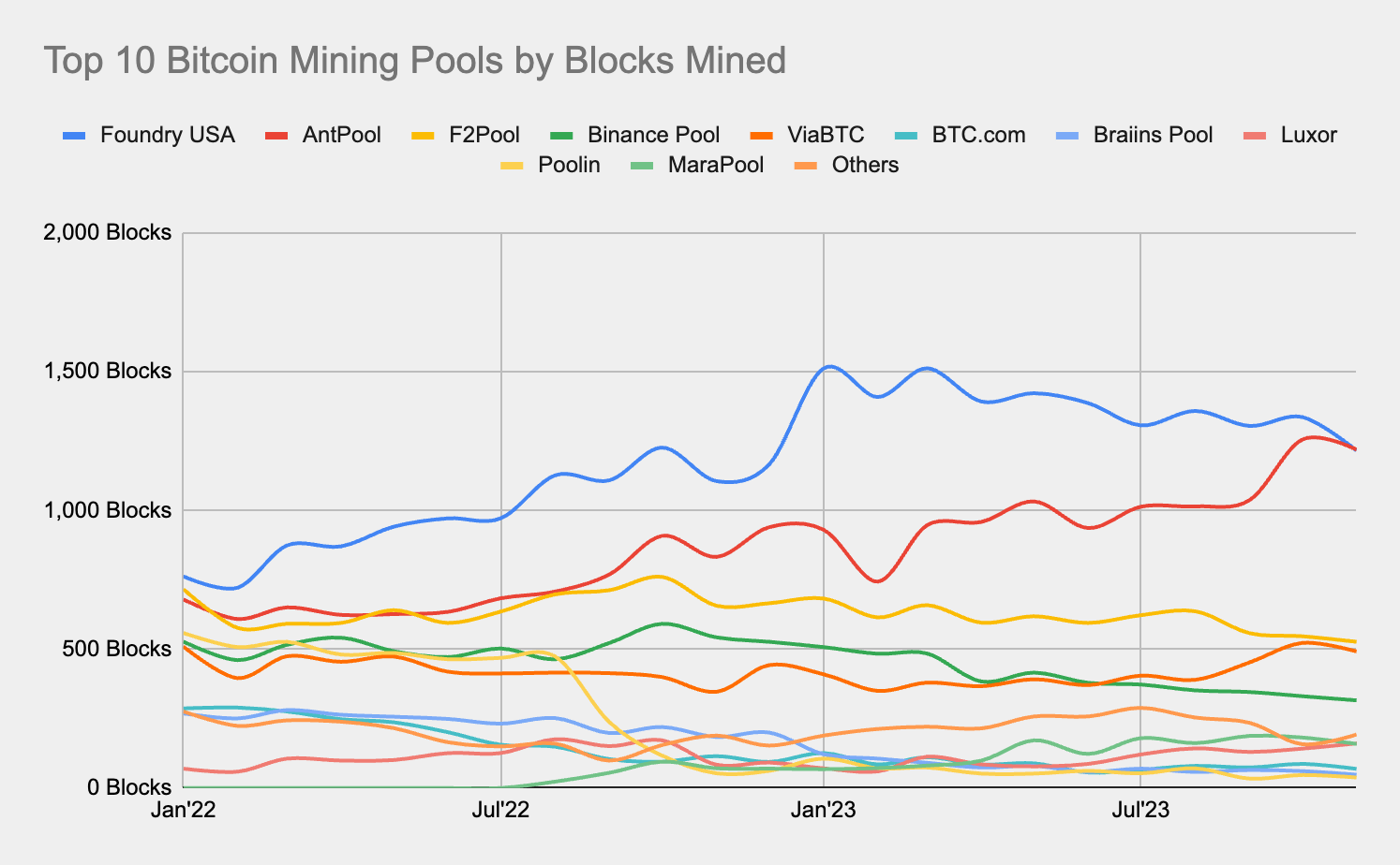 NiceHash - Leading Cryptocurrency Platform for Mining | NiceHash