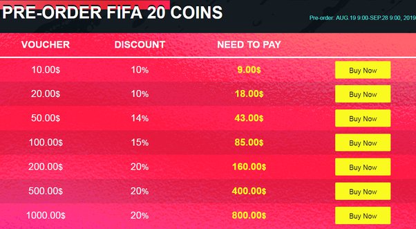 FIFA to CAD Price Converter & Calculator, Live Exchange Rate | CoinBrain