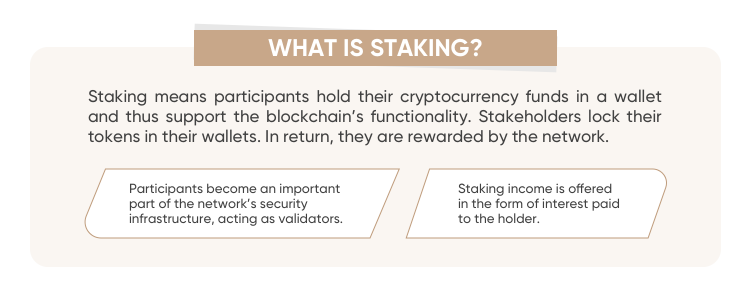 What is Staking? How to Earn Crypto Rewards - NerdWallet