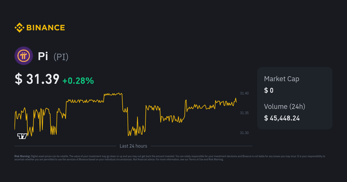 Pi Network Price | PI Price Today, Live Chart, USD converter, Market Capitalization | cryptolove.fun