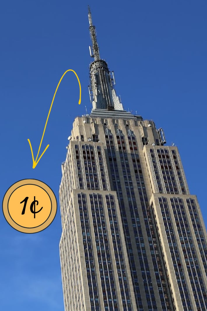 What if I threw a penny off the Empire State Building? | HowStuffWorks