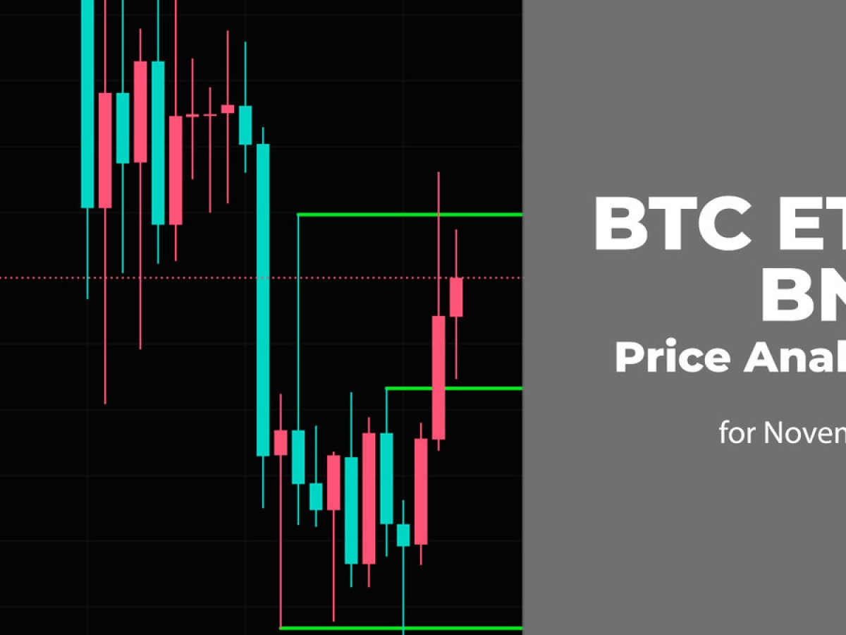 Cryptocurrency Prices, Charts And Market Capitalizations | CoinMarketCap