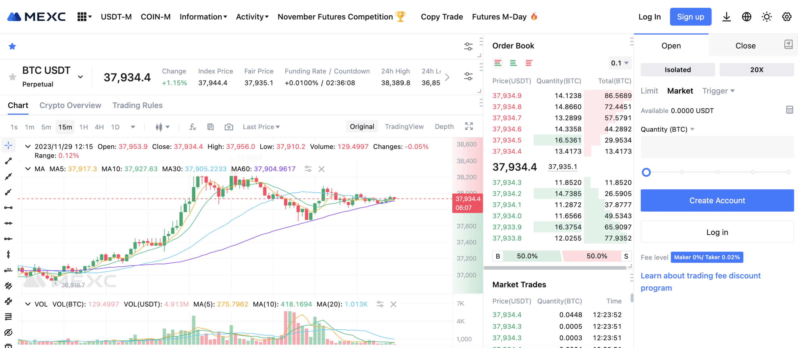 Crypto Margin Trading Guide: Is Crypto Leverage Trading Legal in the US?