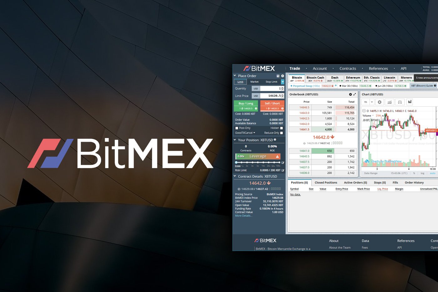 BitMEX trade volume and market listings | CoinMarketCap