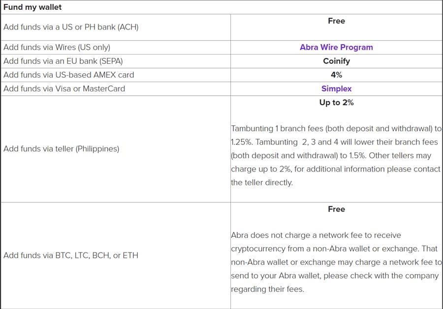 ‎Abra: Buy & Trade BTC & Crypto on the App Store