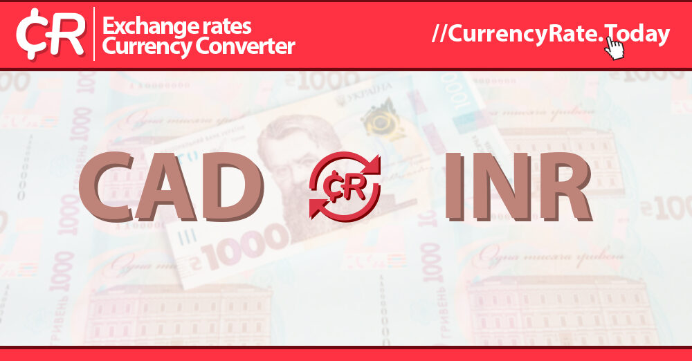 CAD to INR | Convert Canadian Dollars to Indian Rupees Exchange Rate in the USA