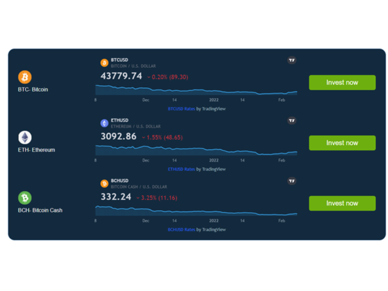 Your All-in-One Crypto Trading Platform | Bitsgap