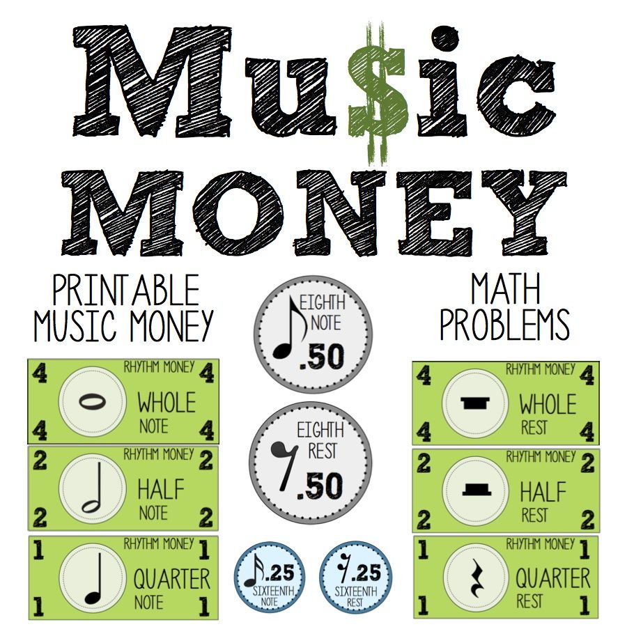 Making money with music - new investment possibilities