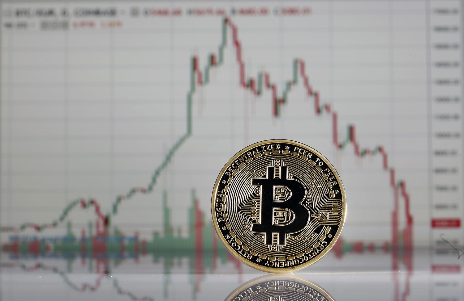 Why Is Bitcoin Volatile?