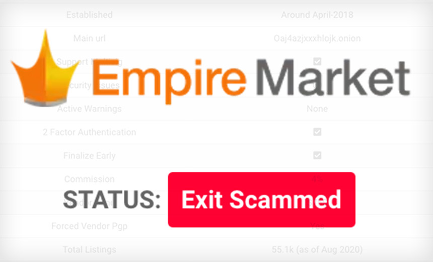 Empire NFT Marketplace dApp: Expert Insights & Technical Analysis