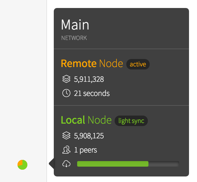 @ethersproject/wallet () - npm Package Quality | Cloudsmith Navigator