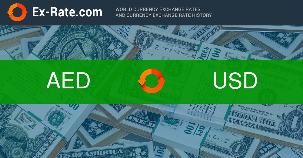 Convert Dirhams to Dollars, AED to USD Foreign Exchange Calculator March 