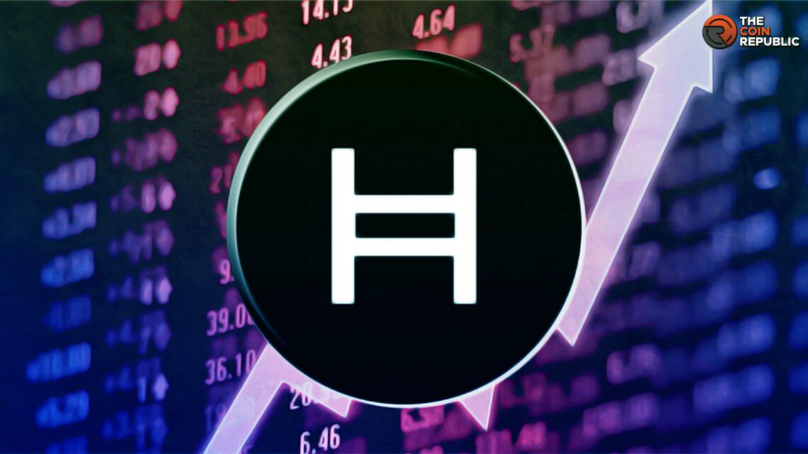 HBAR USDT | HBARUSDT Charts & Trade Info | HBAR Spot/Margin Trading | cryptolove.fun