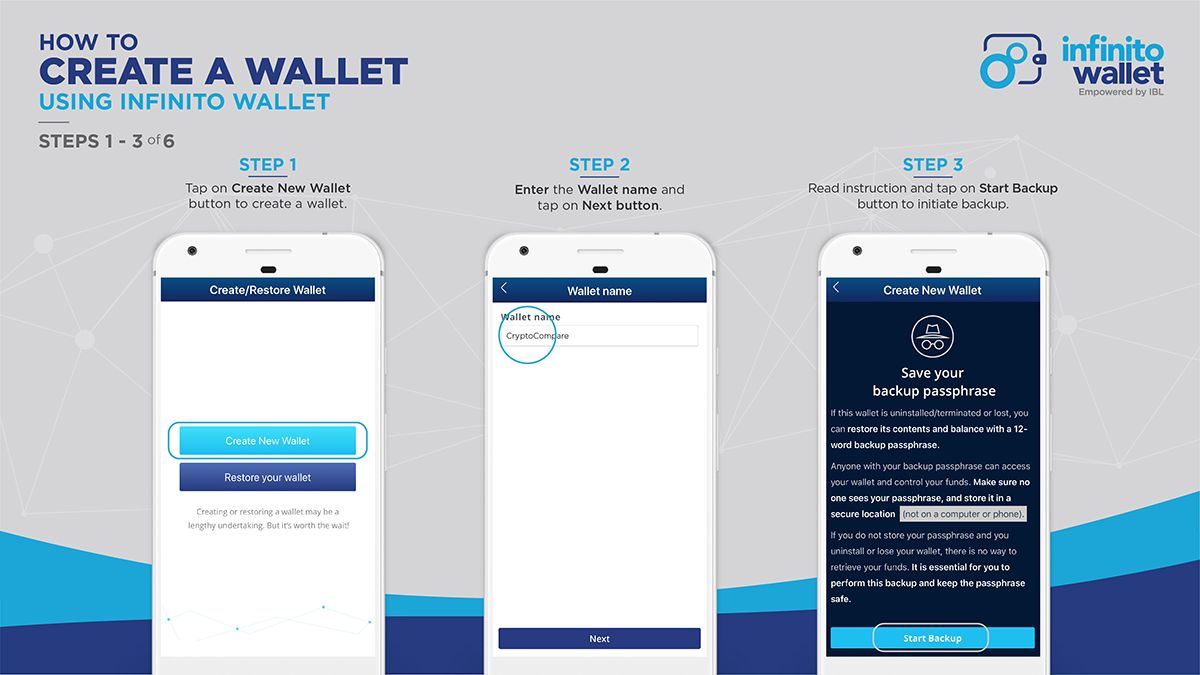 Infinito Wallet APK v Free Download - APK4Fun