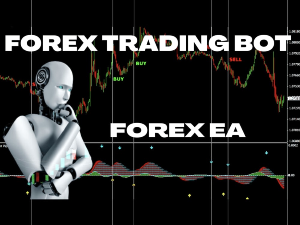 Algorithmic trading and trading robots in MetaTrader 4